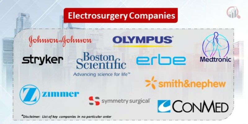 Electrosurgery Key Companies