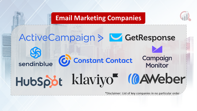 Email Marketing Companies