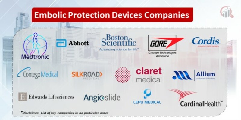 Embolic protection devices