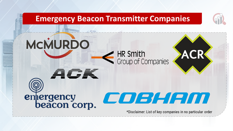 Emergency Beacon Transmitter Companies