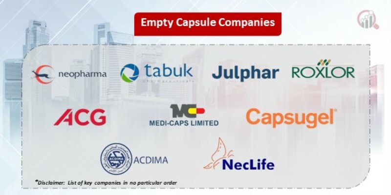 Empty Capsule  Key Companies