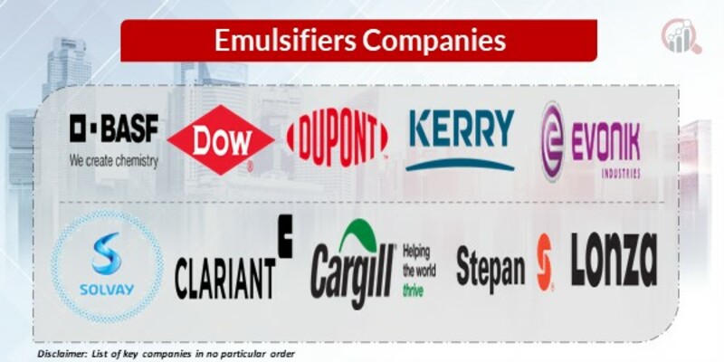 Emulsifiers Key Companies