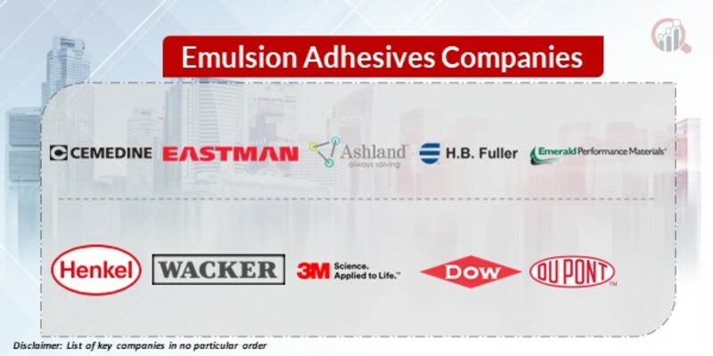 Emulsion Adhesives Key Companies