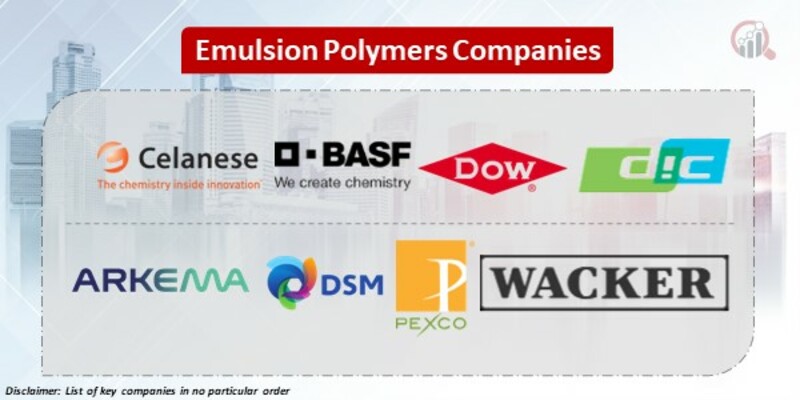 Emulsion Polymers Key Companies