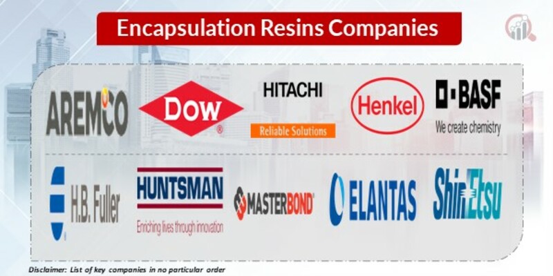 Encapsulation Resins Key Companies
