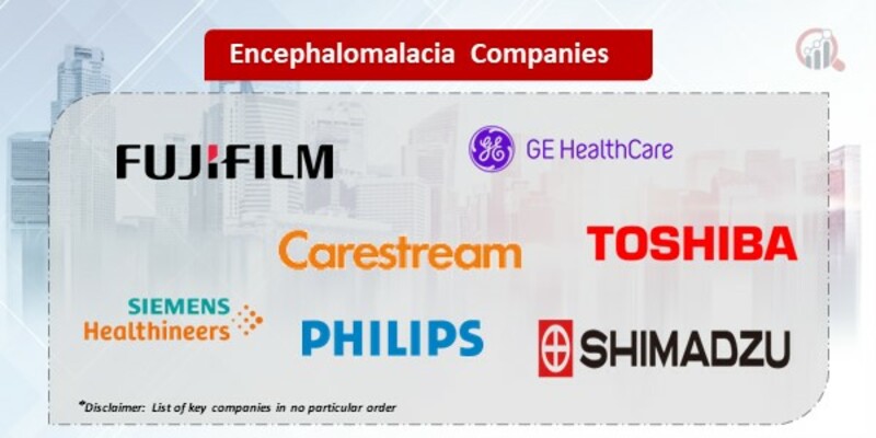 Encephalomalacia Companies