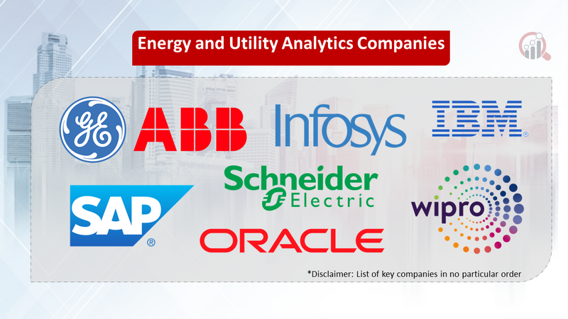 Energy and Utility Analytics companies
