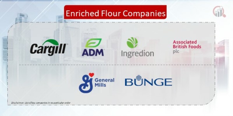 Enriched Flour Companies