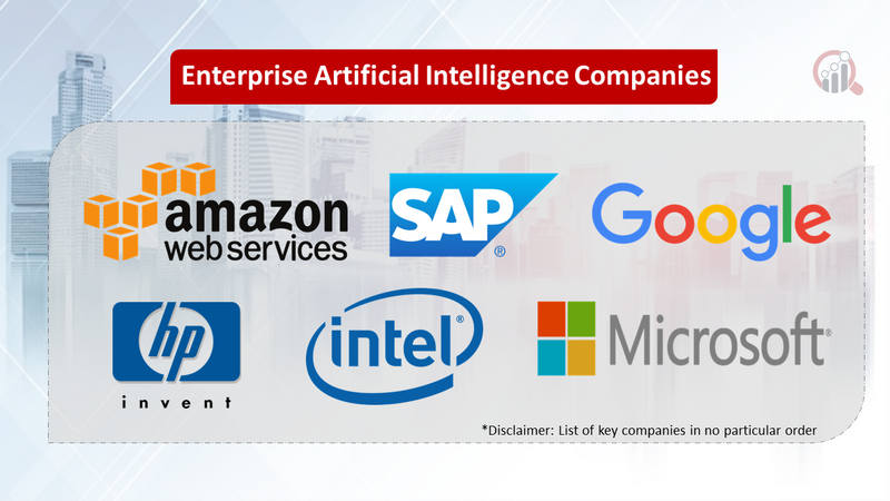 Enterprise Artificial Intelligence Companies
