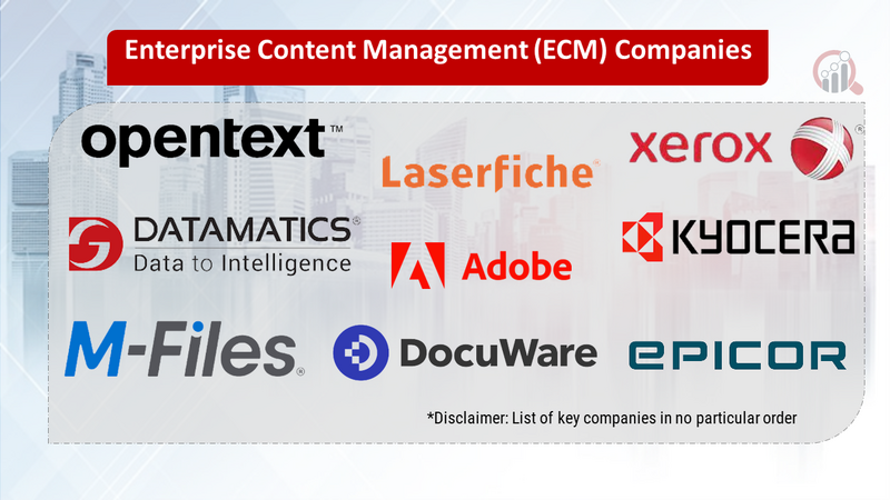 Enterprise content management (ECM) logo