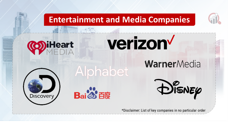 Entertainment and Media Companies