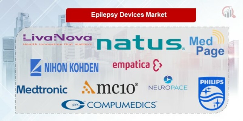 Epilepsy Devices Key Companies
