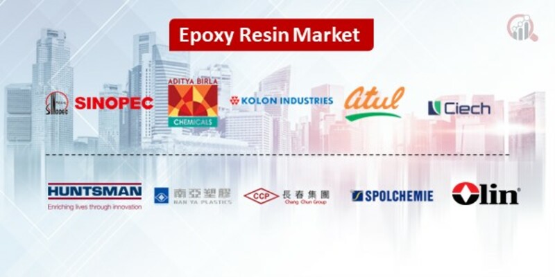 Epoxy Resin Key Companies