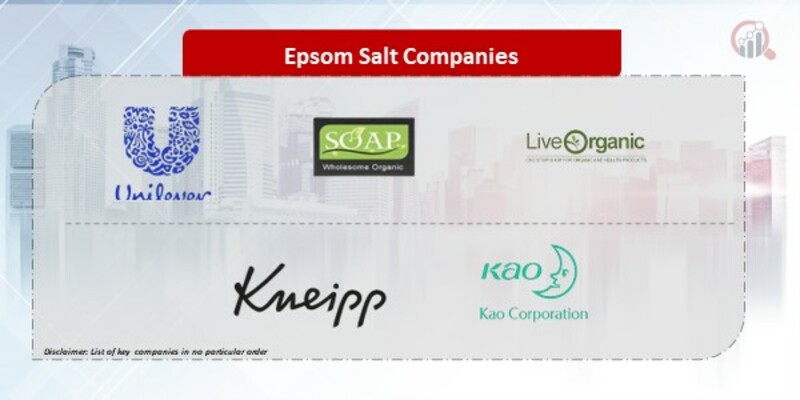 Epsom Salt Companies