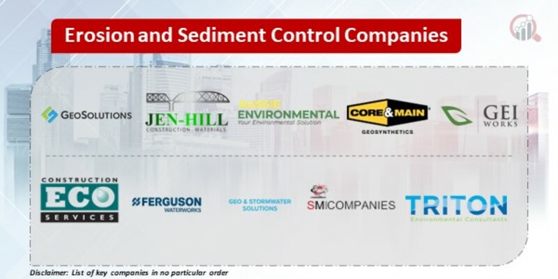 Erosion and Sediment Control Key Companies 