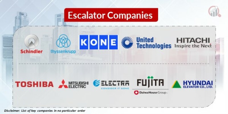 Escalator Key Companies