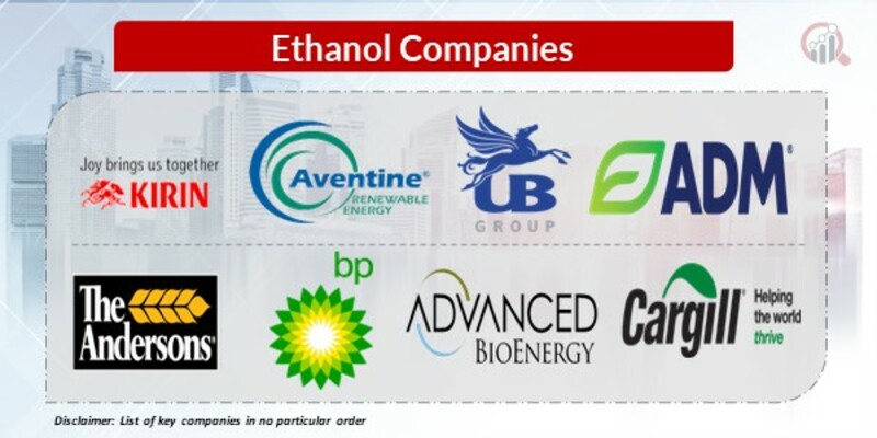 Ethanol Key Companies