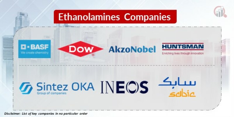 Ethanolamines Key Companies