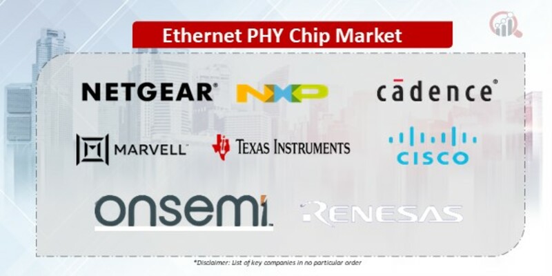 Ethernet PHY Chip Companies