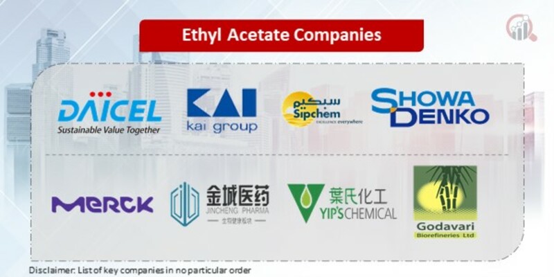 Ethyl Acetate Key Companies