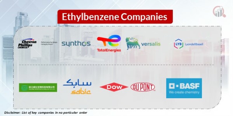 Ethylbenzene Key Companies