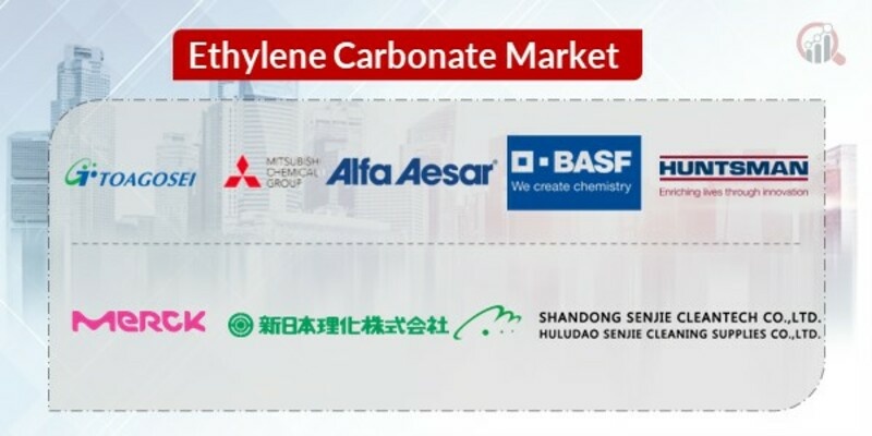 Ethylene Carbonate Key Companies