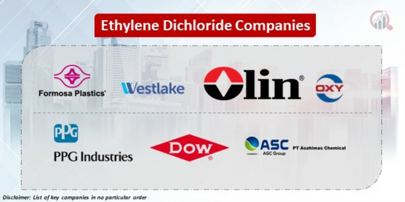 Ethylene Dichloride Key Companies