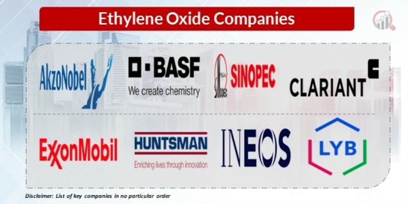 Ethylene Oxide Key Companies