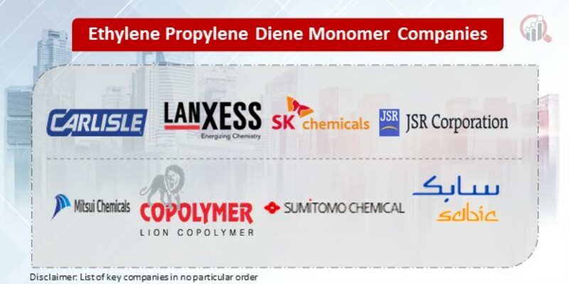 Ethylene Propylene Diene Monomer Key Companies