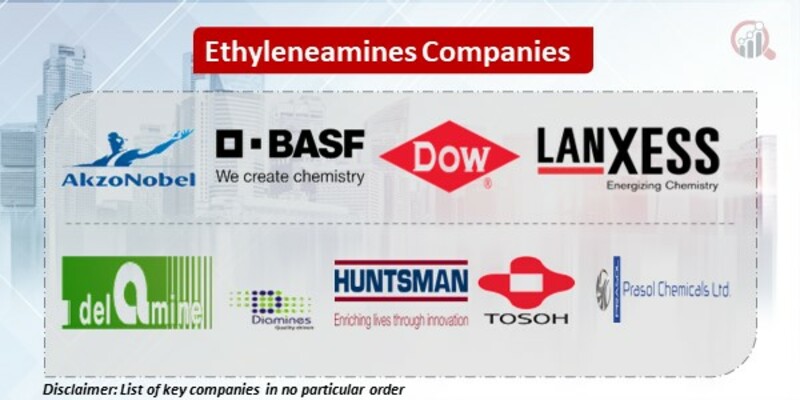 Ethyleneamines Key Companies