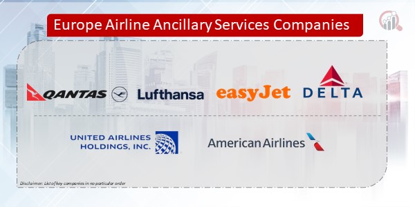 Europe Airline Ancillary Services Companies