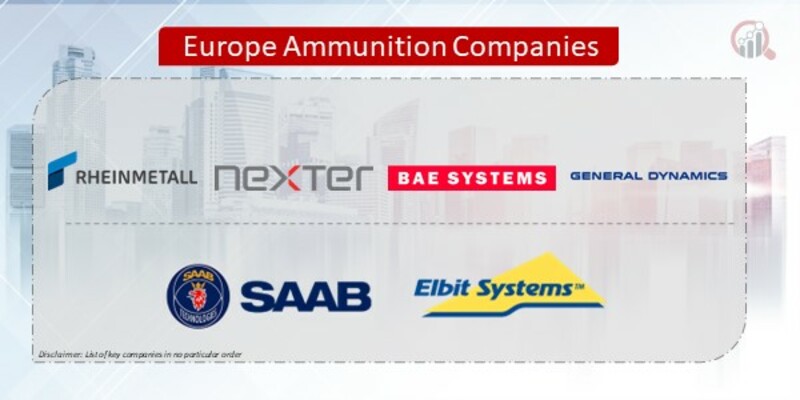 Europe Ammunition Companies