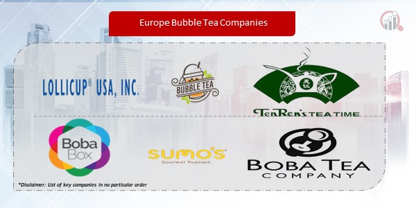 Europe Bubble Tea Companies