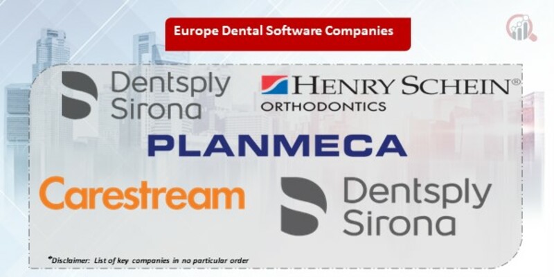 Europe Dental Software Key Companies