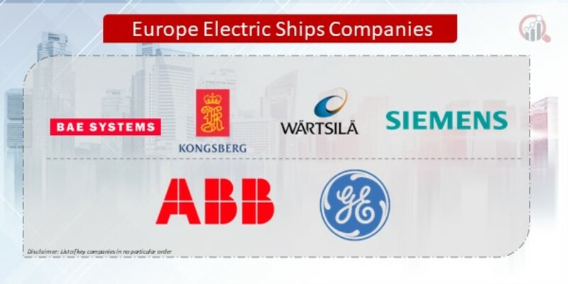 Europe Electric Ships Companies
