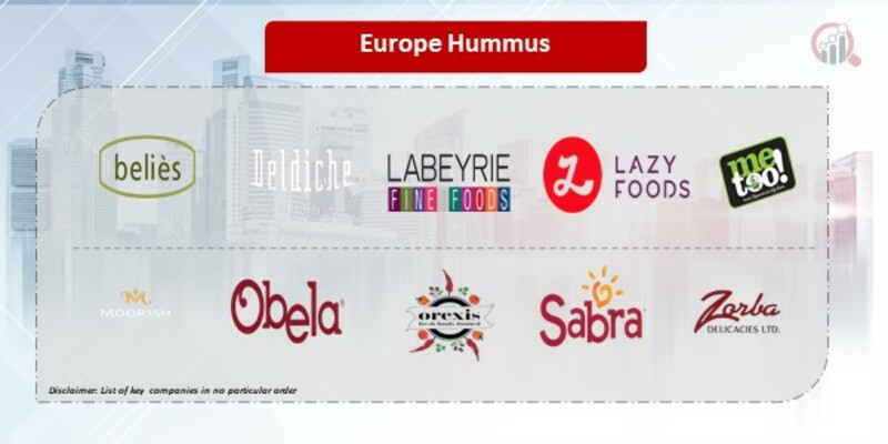 Europe Hummus Companies