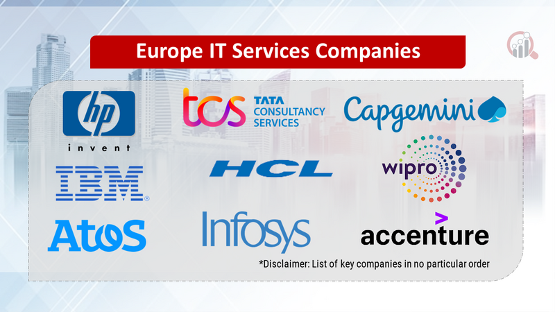 Europe IT Services Companies
