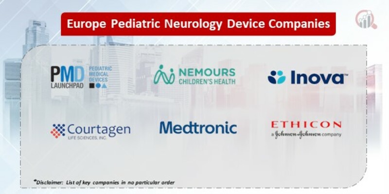 Europe Pediatric Neurology Device Copanies