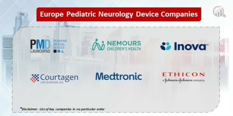 Europe Pediatric Neurology Device Copanies