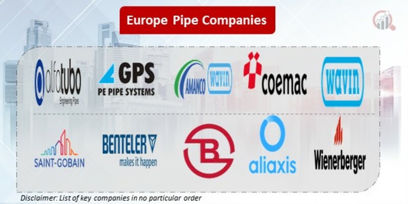 Europe Pipe Key Companies