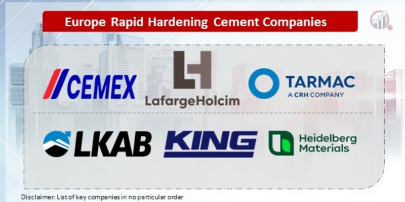 Europe Rapid Hardening Cement Key Companies