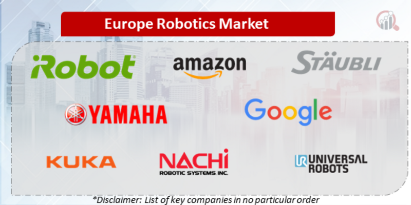 Europe Robotics Companies