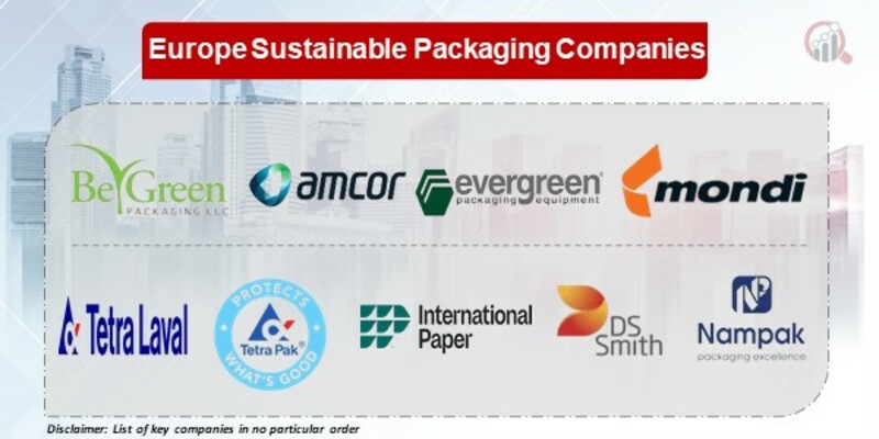 Europe Sustainable Packaging Key Companies