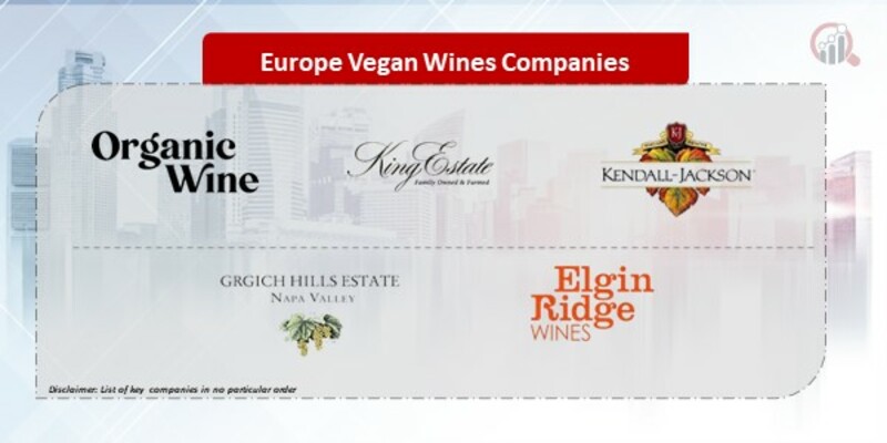 Europe Vegan Wines Companies