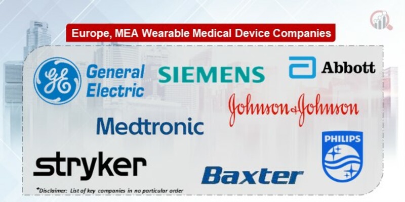 Europe Middle & Africa Wearable Medical Device Key Companies