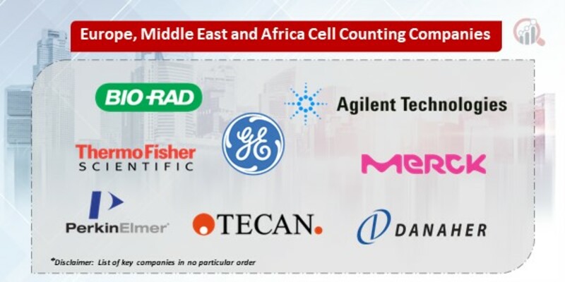 Europe, Middle East and Africa Cell Counting Companies