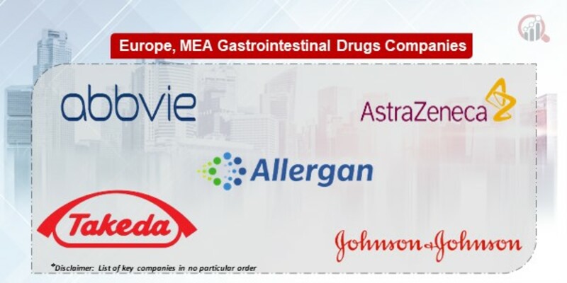 Europe, Middle East and Africa Gastrointestinal Drugs Market Key Companies