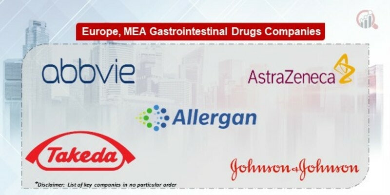 Europe, Middle East and Africa Gastrointestinal Drugs Market Key Companies