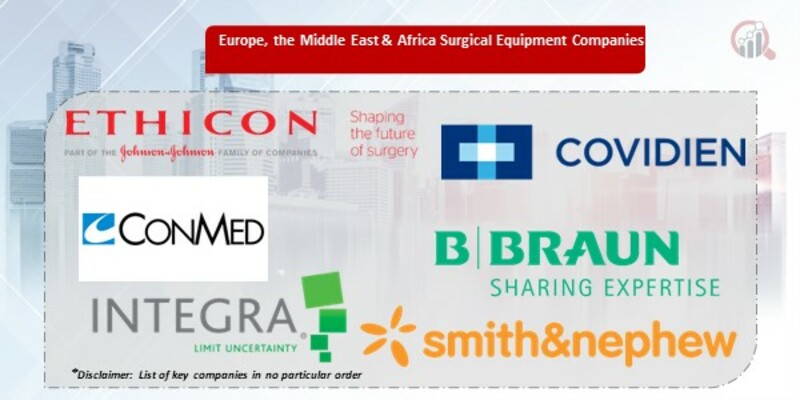 EMEA Surgical Equipment Key Companies