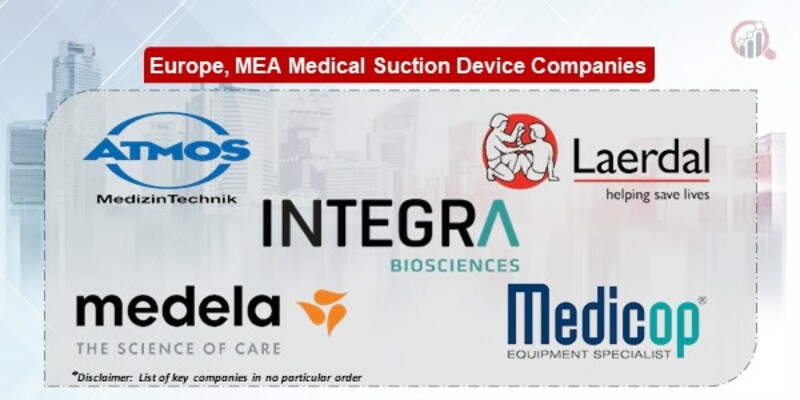 Europe and Africa Medical Suction Device Key Companies